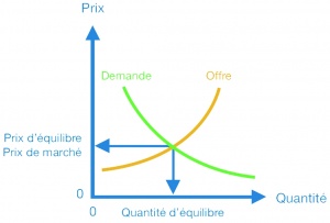 T2 formation des prix2.jpg