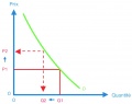 T2 formation des prix1.jpg