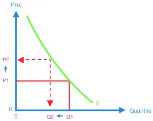 T2 formation des prix1.jpg